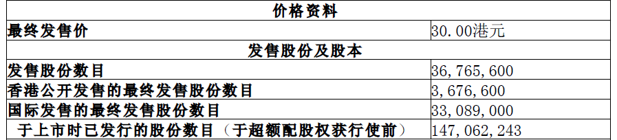 买涨人民币 境外资本出现“分化”