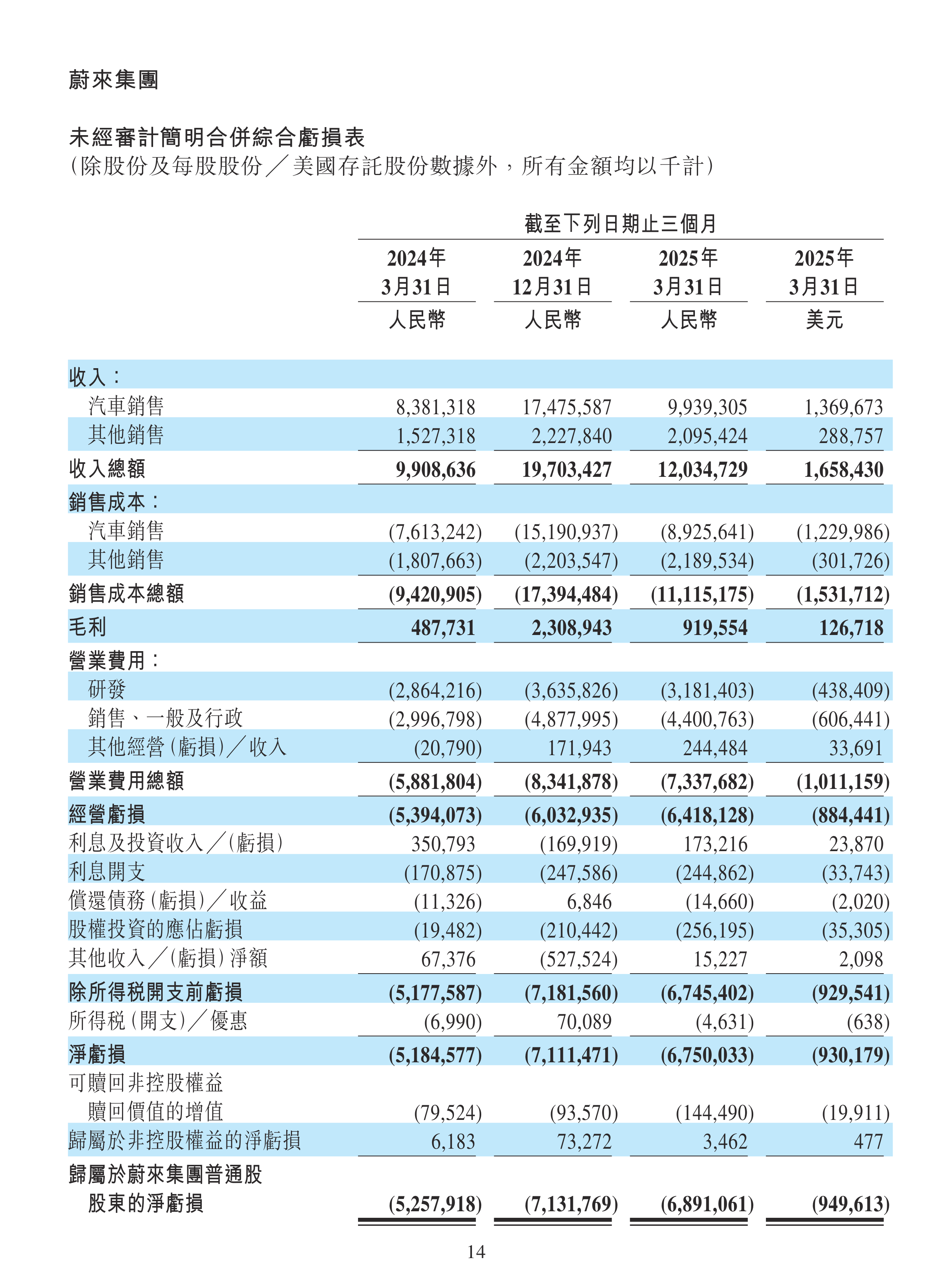 鼎胜新材发布2025年预增公告 净利润同比增长56.15%~82.72%