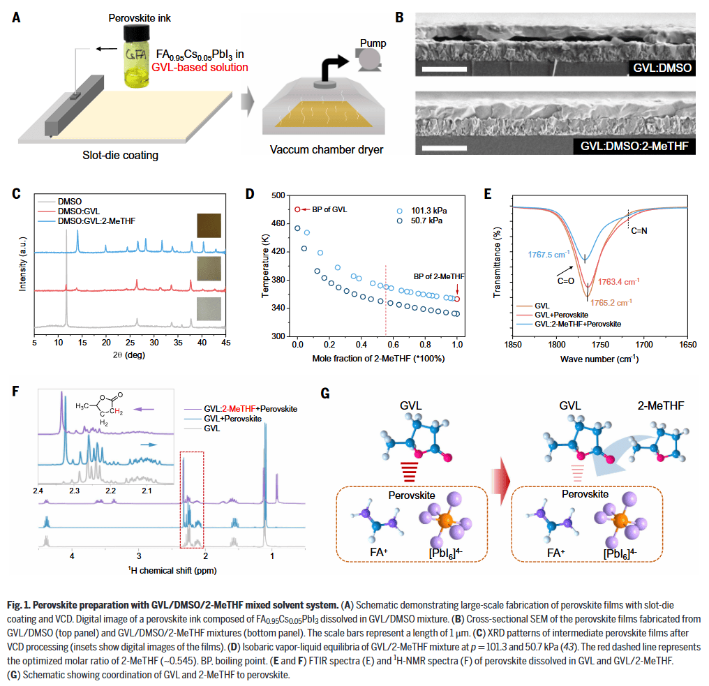 南大环境：深化与仁烁光能合作，探索钙钛矿新型光伏产品应用