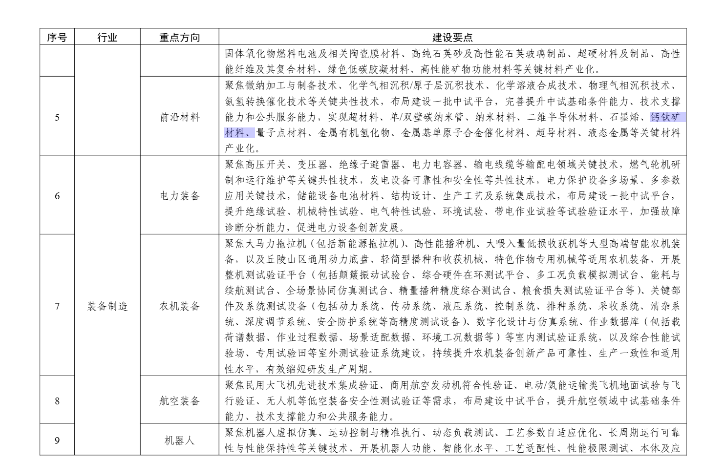 南大环境：深化与仁烁光能合作，探索钙钛矿新型光伏产品应用