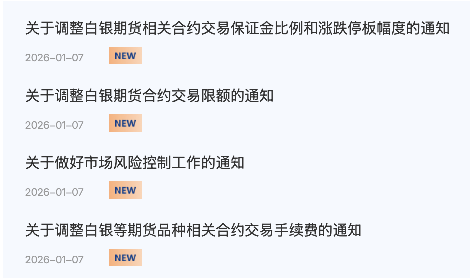 上海黄金交易所调整白银延期合约保证金水平和涨跌停板
