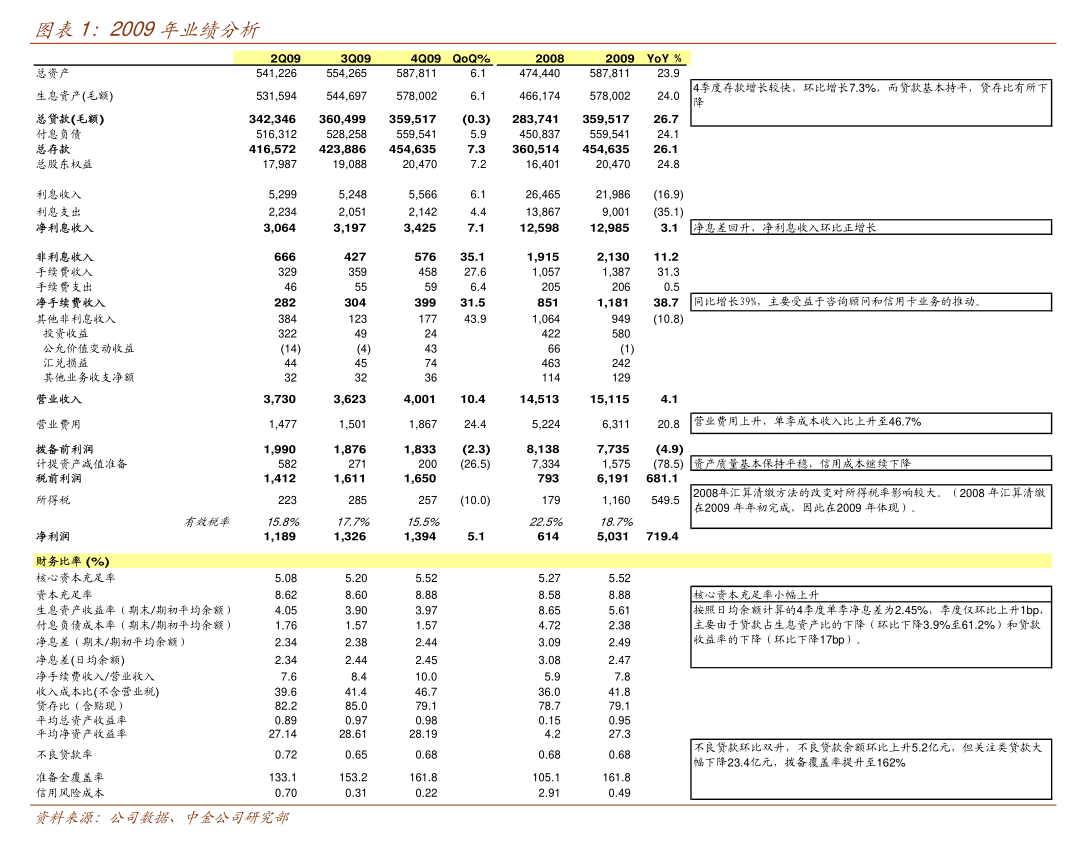 康希通信：2025年预亏4350万元左右