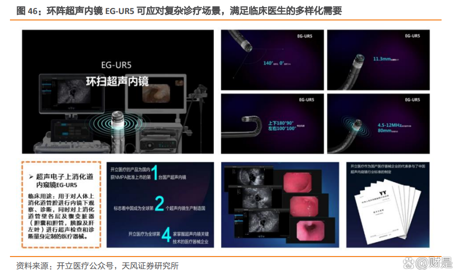 超声电子：目前，公司M6到M10覆铜板尚在研发中，未形成批量生产