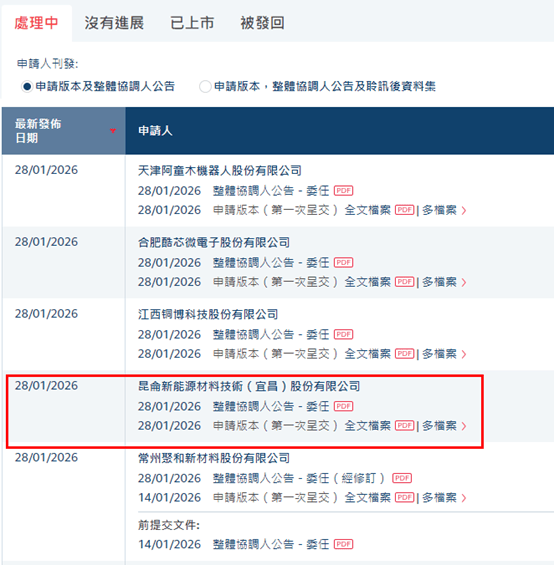 IPO动态：沃镭智能拟在上交所科创板上市募资10.04亿元
