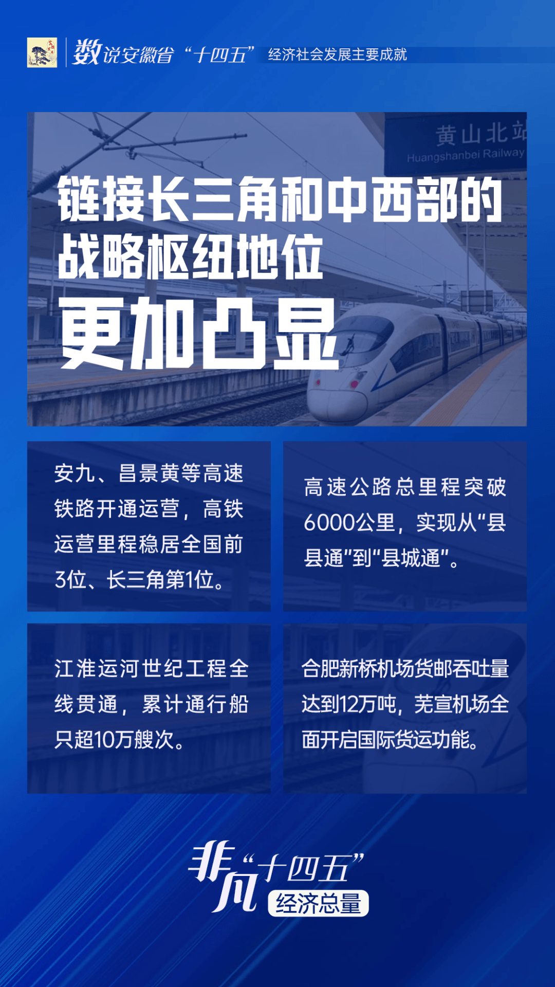 决胜 “十四五” 擘画 “十五五”?地方资本市场高质量发展之湖南篇：龙头引领、梯队发展 资本市场“三湘板块”稳步壮大