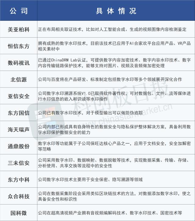 如何规范 AI“恋情”