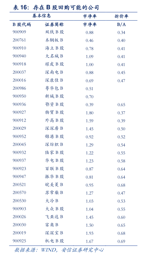 鸿仕达北交所上会：客户“命门”高悬，财务“雷点”或一票否决