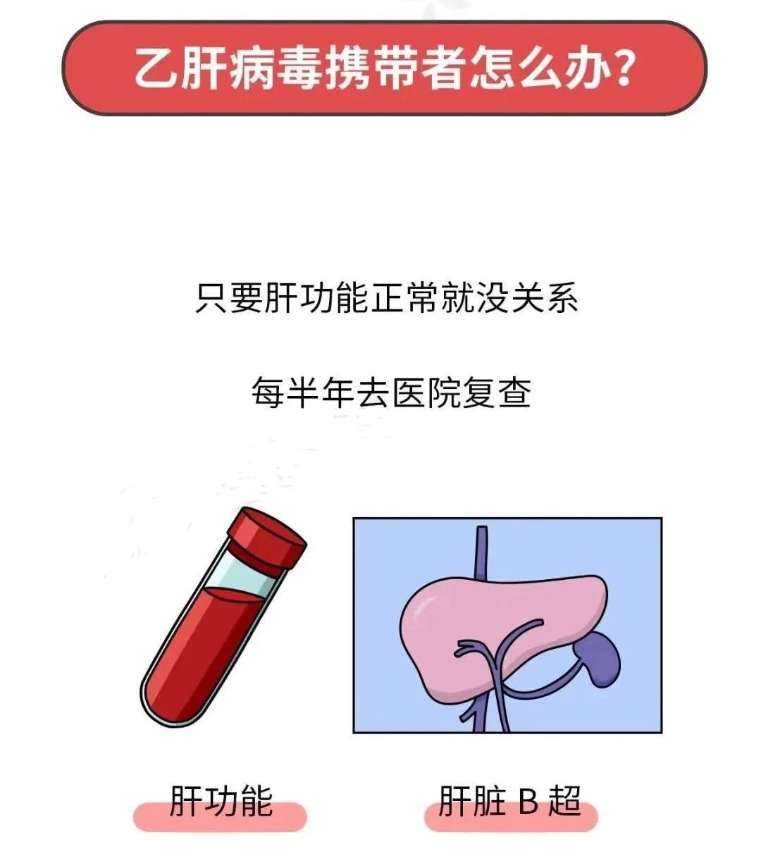 广生堂：项目成果有望促成乙肝临床治愈指南形成