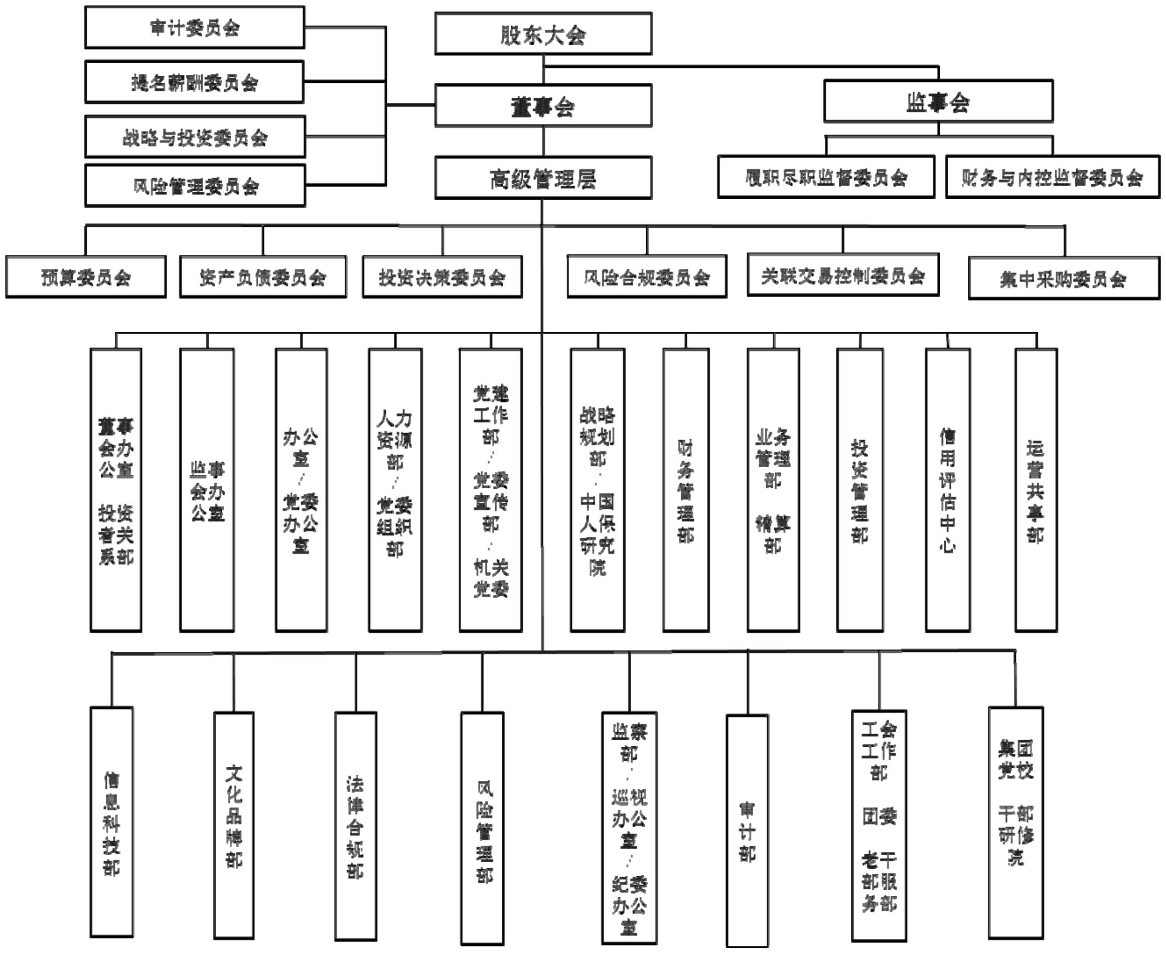 2026-2030年中国智能制药行业竞争格局及发展趋势预测分析_人保车险,人保伴您前行