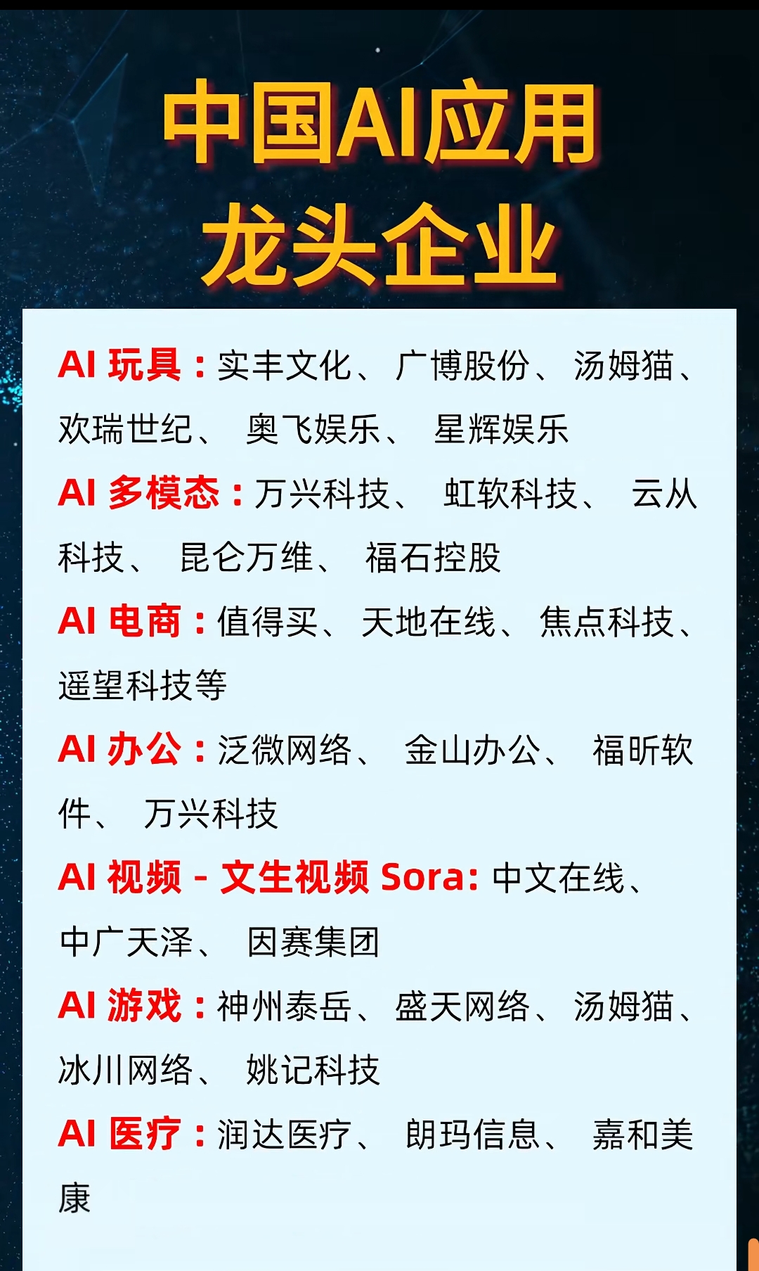 国产手术机器人龙头精锋医疗开启招股，上半年毛利行业第一