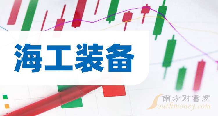 海兰信：2025年净利同比预增387.47%―631.2%