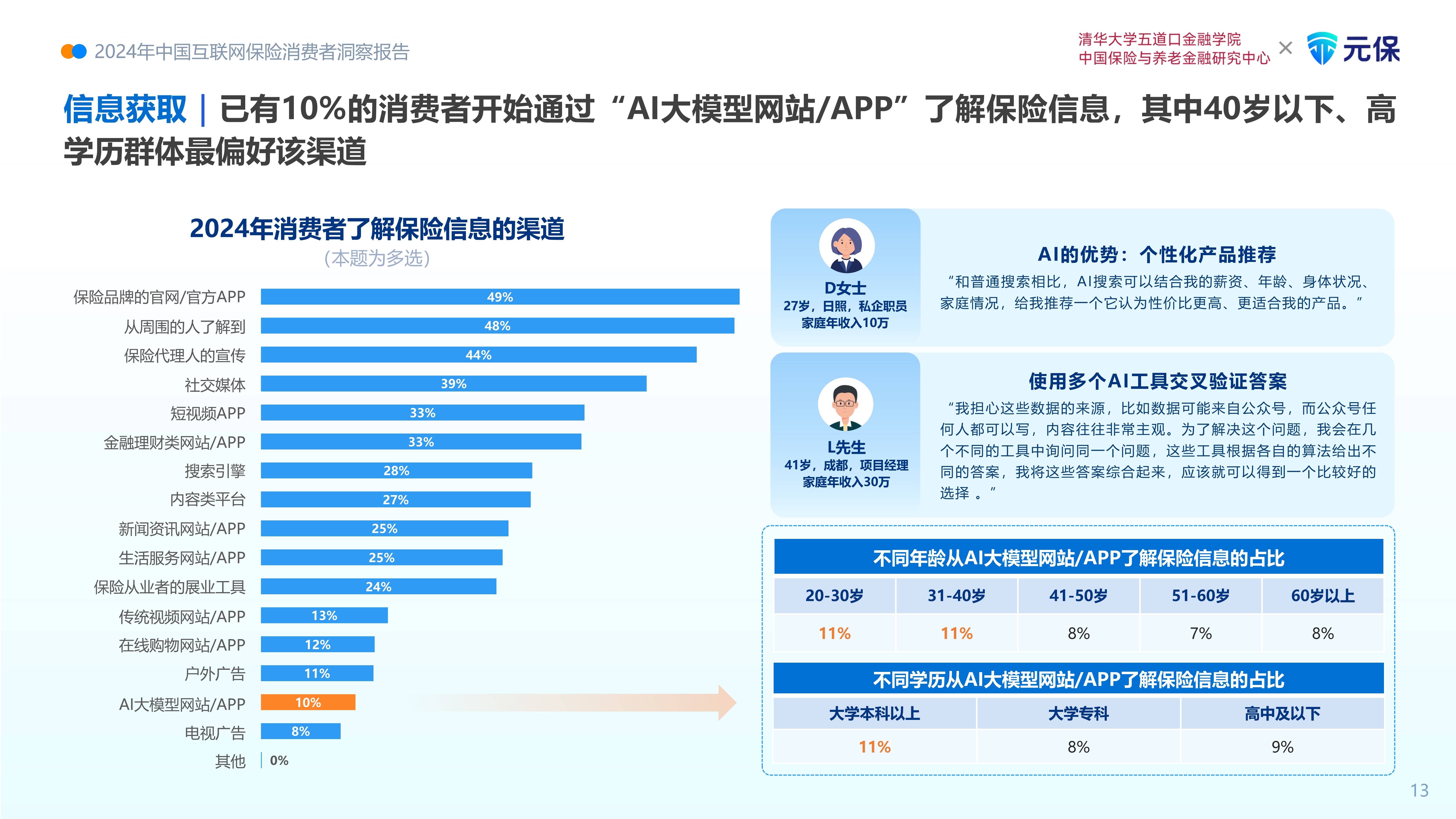 保险有温度,人保财险政银保 _2026-2030年中国通信电缆行业深度调研及投资前景预测分析