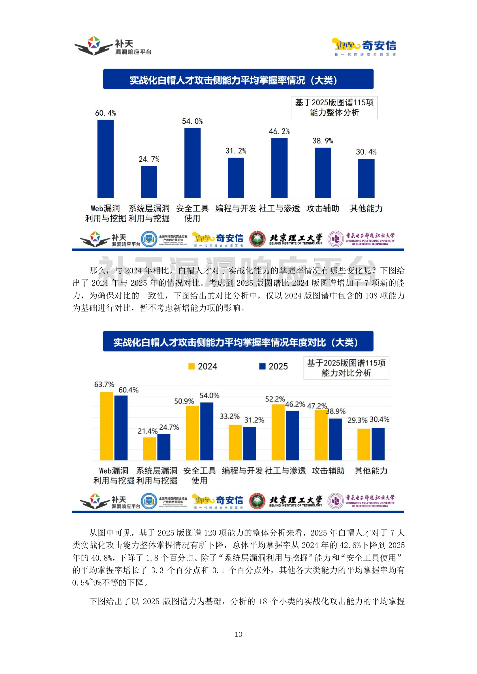 2026-2030年中国航空燃料行业：SAF产能竞赛、原料争夺与投资壁垒分析_人保服务 ,人保伴您前行