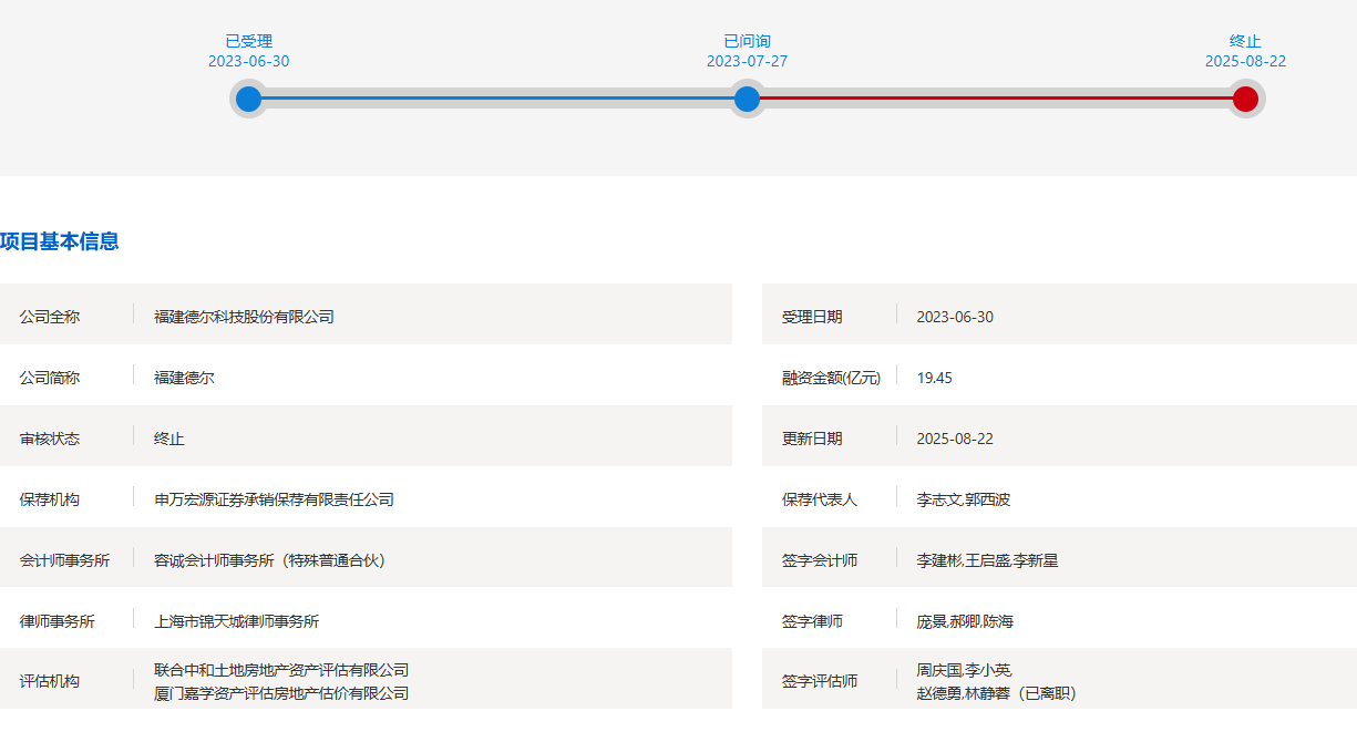 IPO动态：艾为电气拟在深交所创业板上市募资9.3亿元