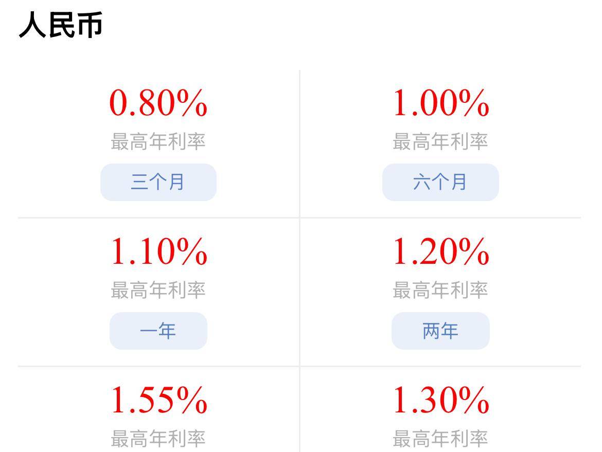 建设银行：2月2日起个人黄金积存业务定期积存起点金额上调至1500元