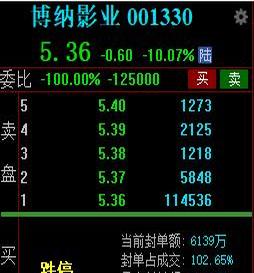 光线传媒成交额创2025年6月18日以来新高