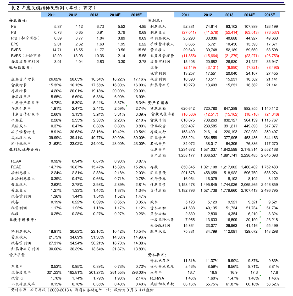 “四年上市路”终成空,“七年造假史”现原形 2026退市第一股广道数字摘牌