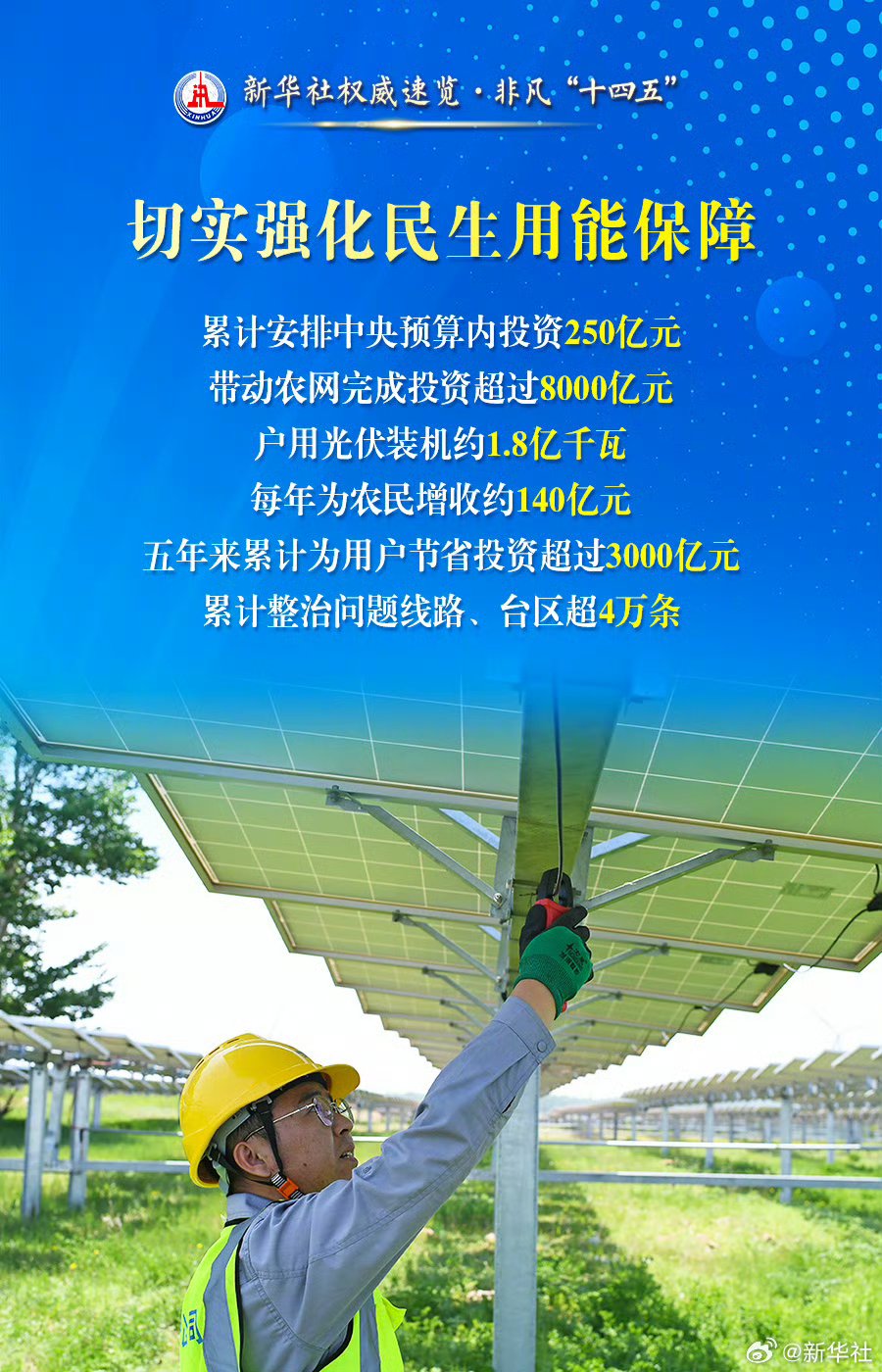 国家能源局：将出台多用户绿电直连政策