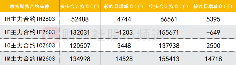 铜陵有色跌停，龙虎榜上机构买入2.83亿元，卖出2.55亿元