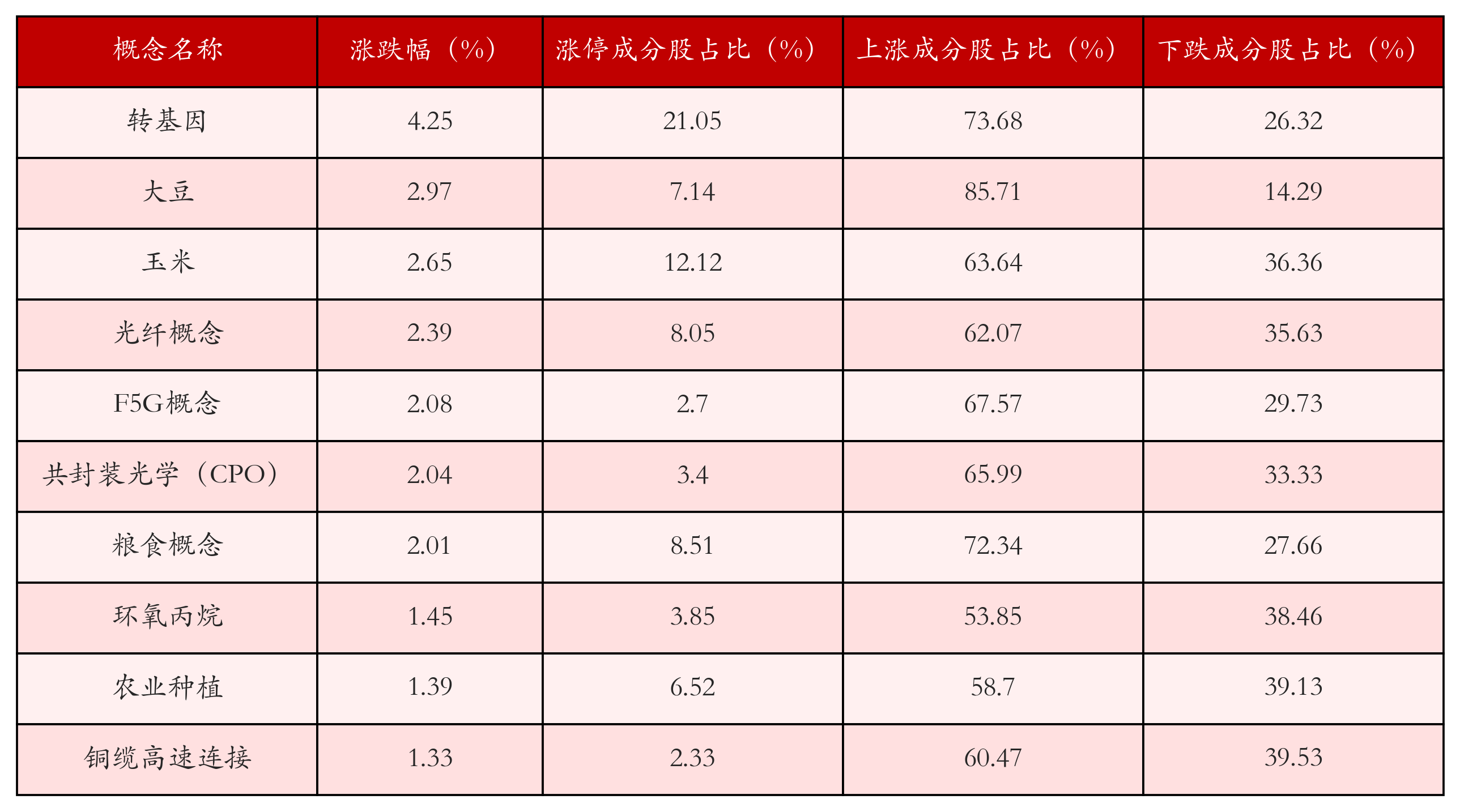 天地在线1月30日龙虎榜数据