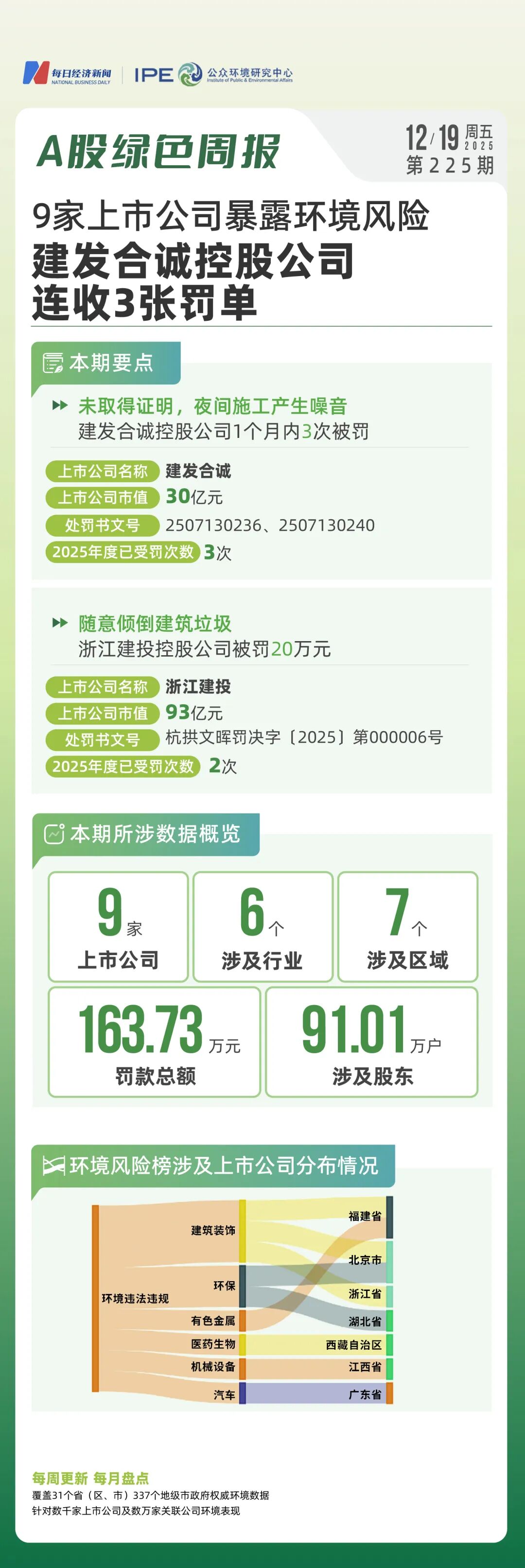 行业与区域双承压，八一钢铁四连亏，净资产告负再面退市风险