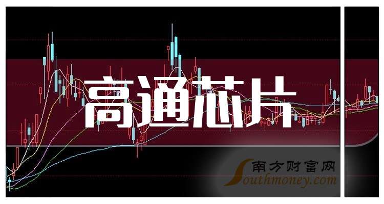 润欣科技2025年净利润预计增长50.00%~65.00%