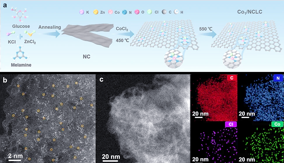 中国石油获得发明专利授权：“一种计算硫单质在含硫气体中溶解度的方法及其装置”