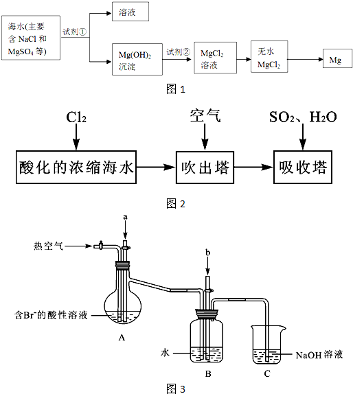 中国石油获得发明专利授权：“一种计算硫单质在含硫气体中溶解度的方法及其装置”