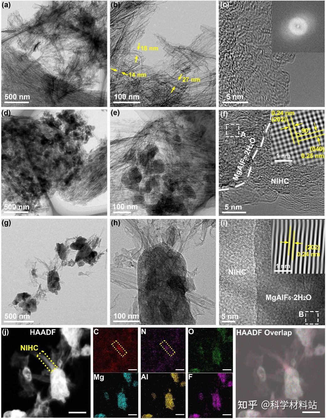中国石油获得发明专利授权：“一种计算硫单质在含硫气体中溶解度的方法及其装置”