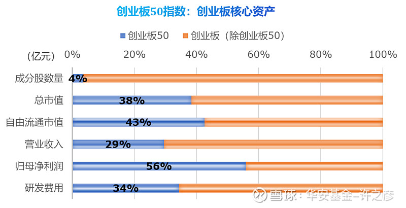 2只巴西IBOVESPA指数ETF成交额环比增超50%