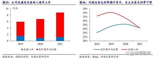 凌云光获得发明专利授权：“缺陷检测模型的训练方法、装置、终端设备及存储介质”