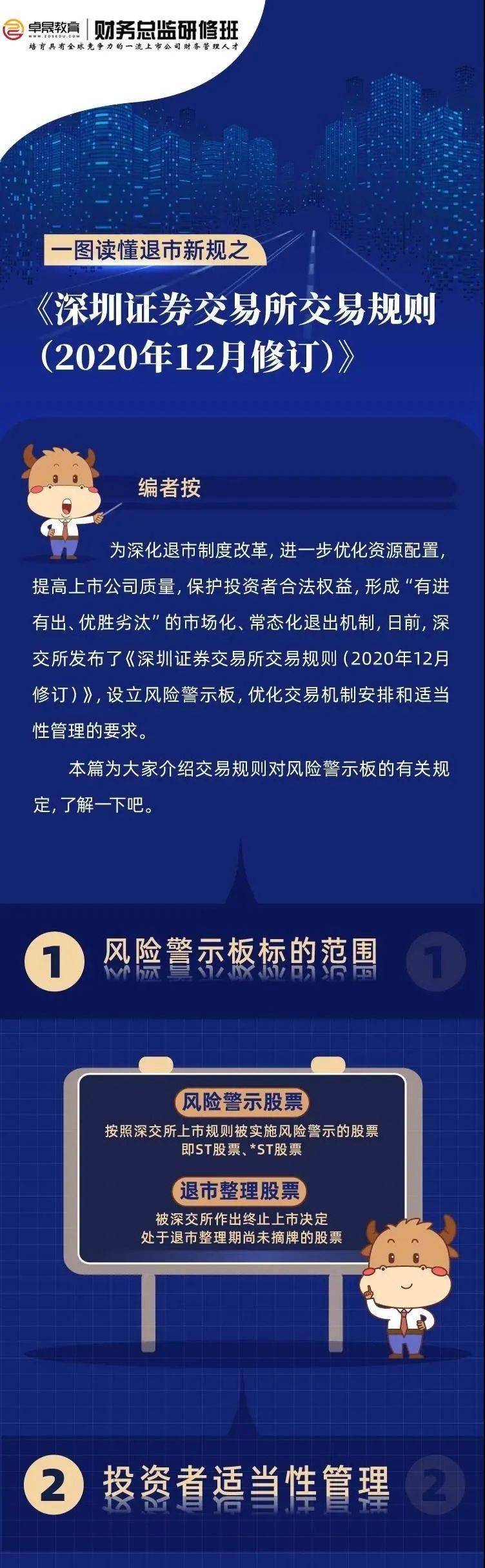 深交所修订可持续发展报告编制指南