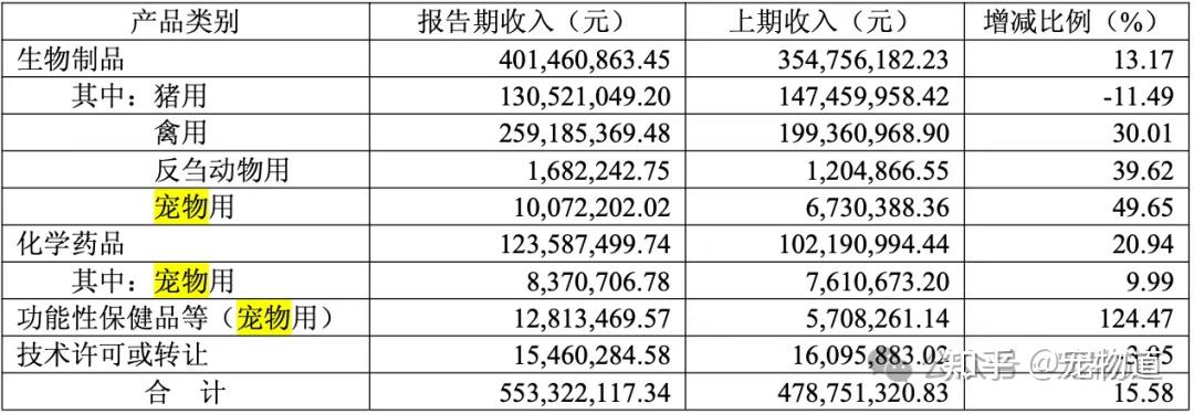 润欣科技2025年净利同比预增50%至65% 汽车电子等业务营收增长较快