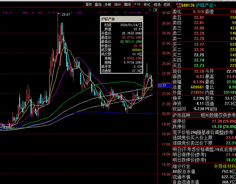 汤姆猫：2025年预亏11亿元―14亿元