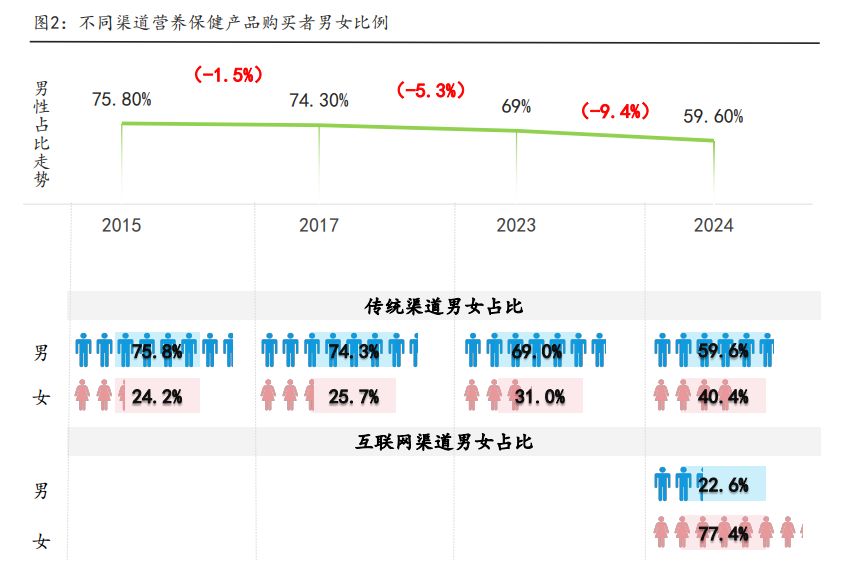 保险有温度,人保财险政银保 _2026-2030年中国建筑工程行业市场全景调研与发展前景预测分析