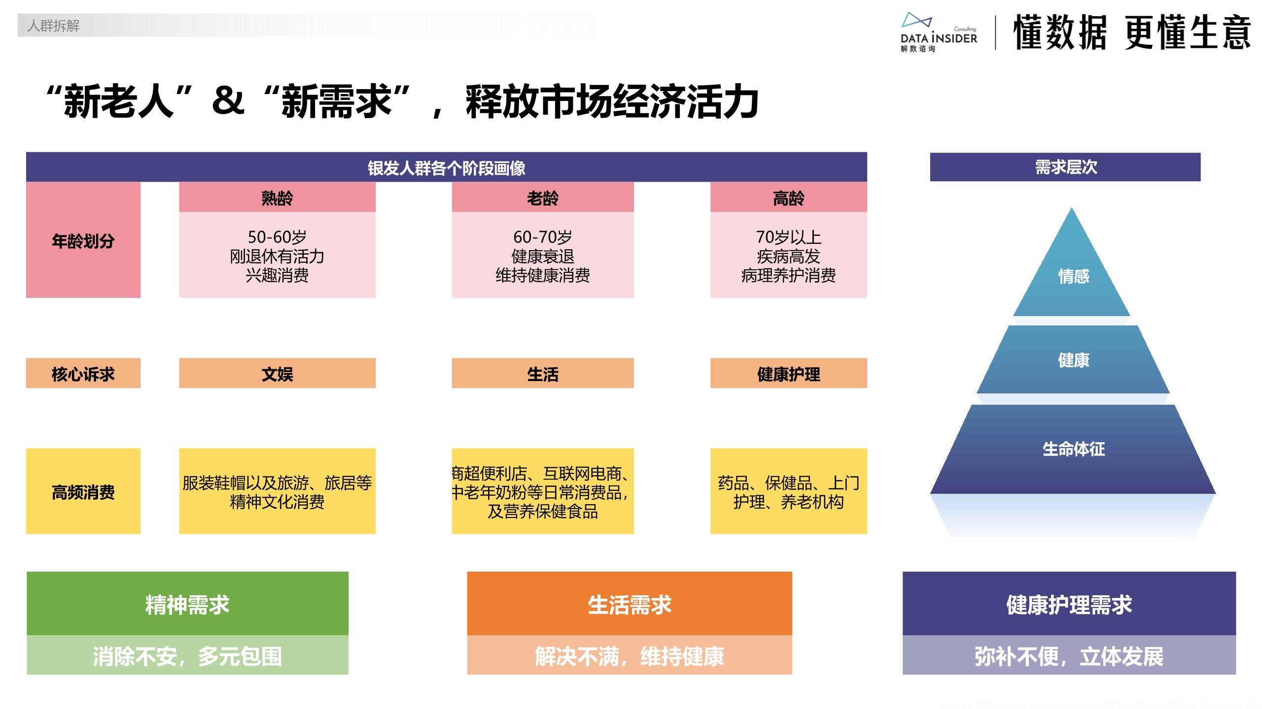 保险有温度,人保财险政银保 _2026-2030年中国建筑工程行业市场全景调研与发展前景预测分析
