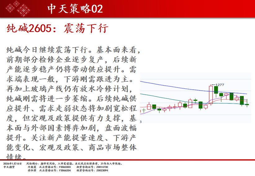 中信建投：预计市场短期面临情绪降温和指数回调压力；看好春季行情继续演绎