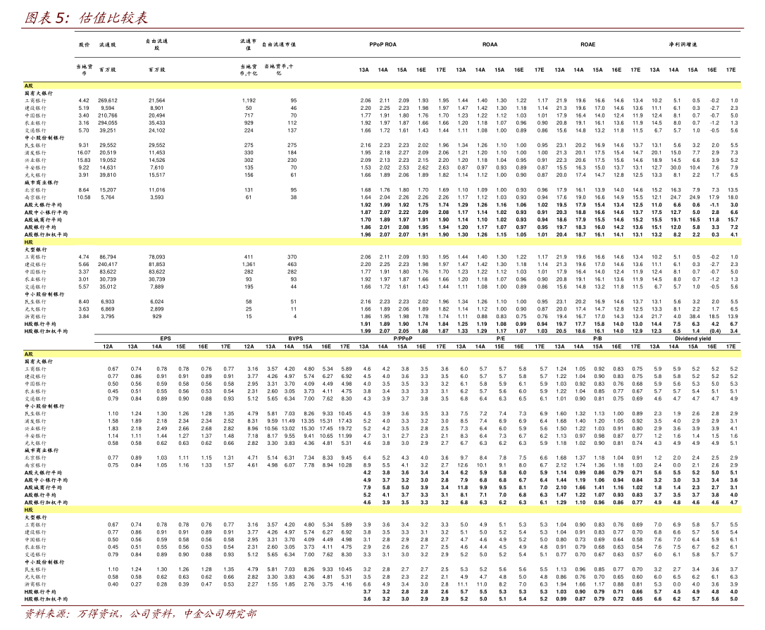 广信材料：公司相关产品价格受多重因素影响