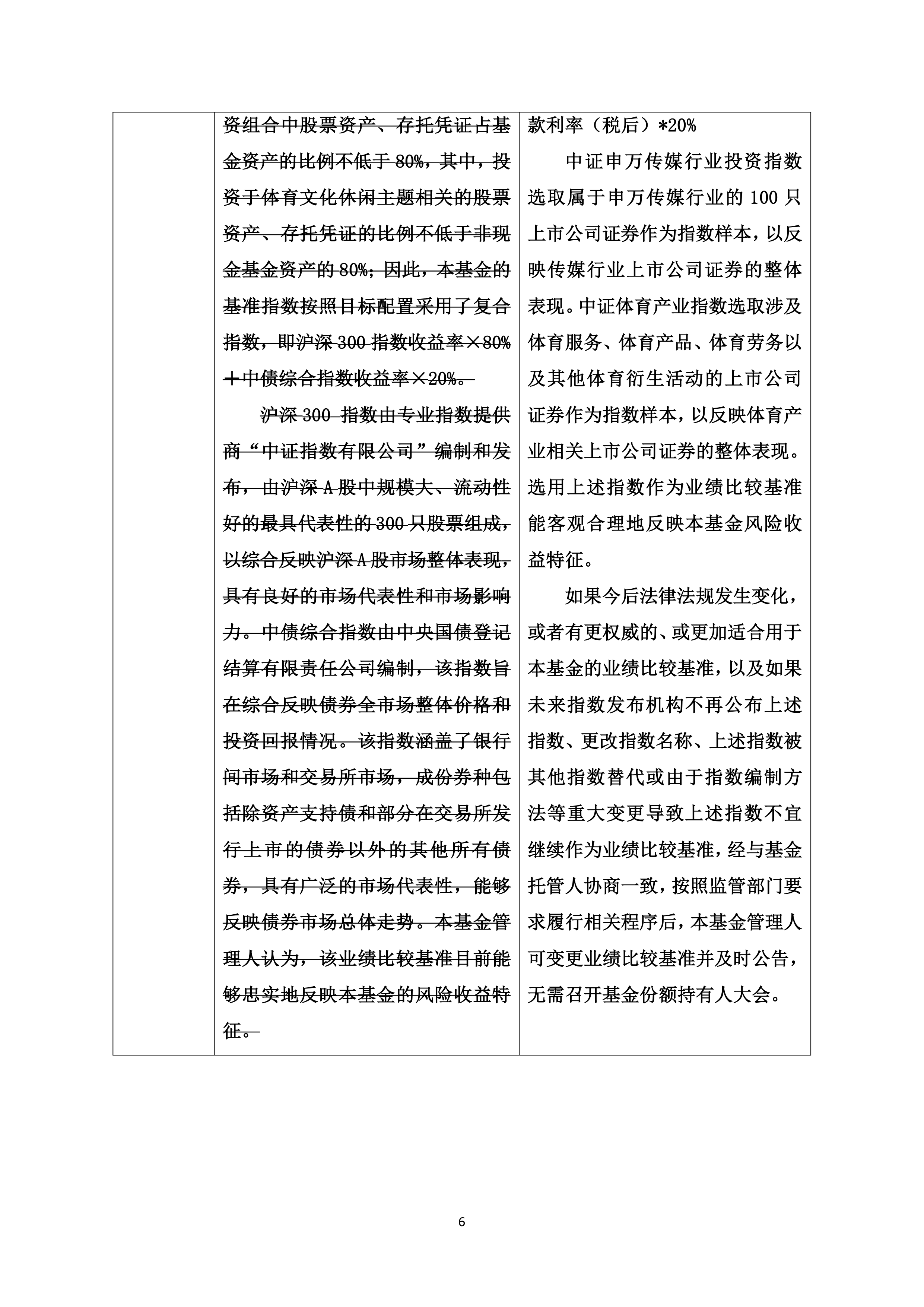 广信材料：公司相关产品价格受多重因素影响