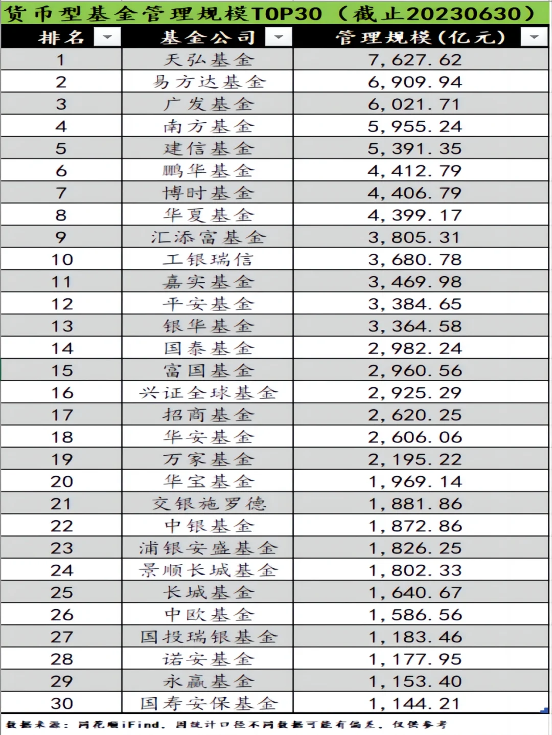 基础化工行业资金流出榜：万华化学、盐湖股份等净流出资金居前