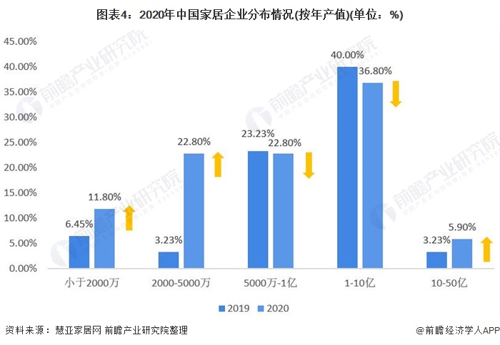 中旗股份最新股东户数环比下降5.83% 筹码趋向集中