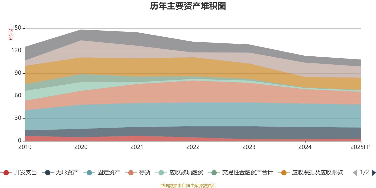 ST云动获得实用新型专利授权：“一种柴油机塑料进气管结构”