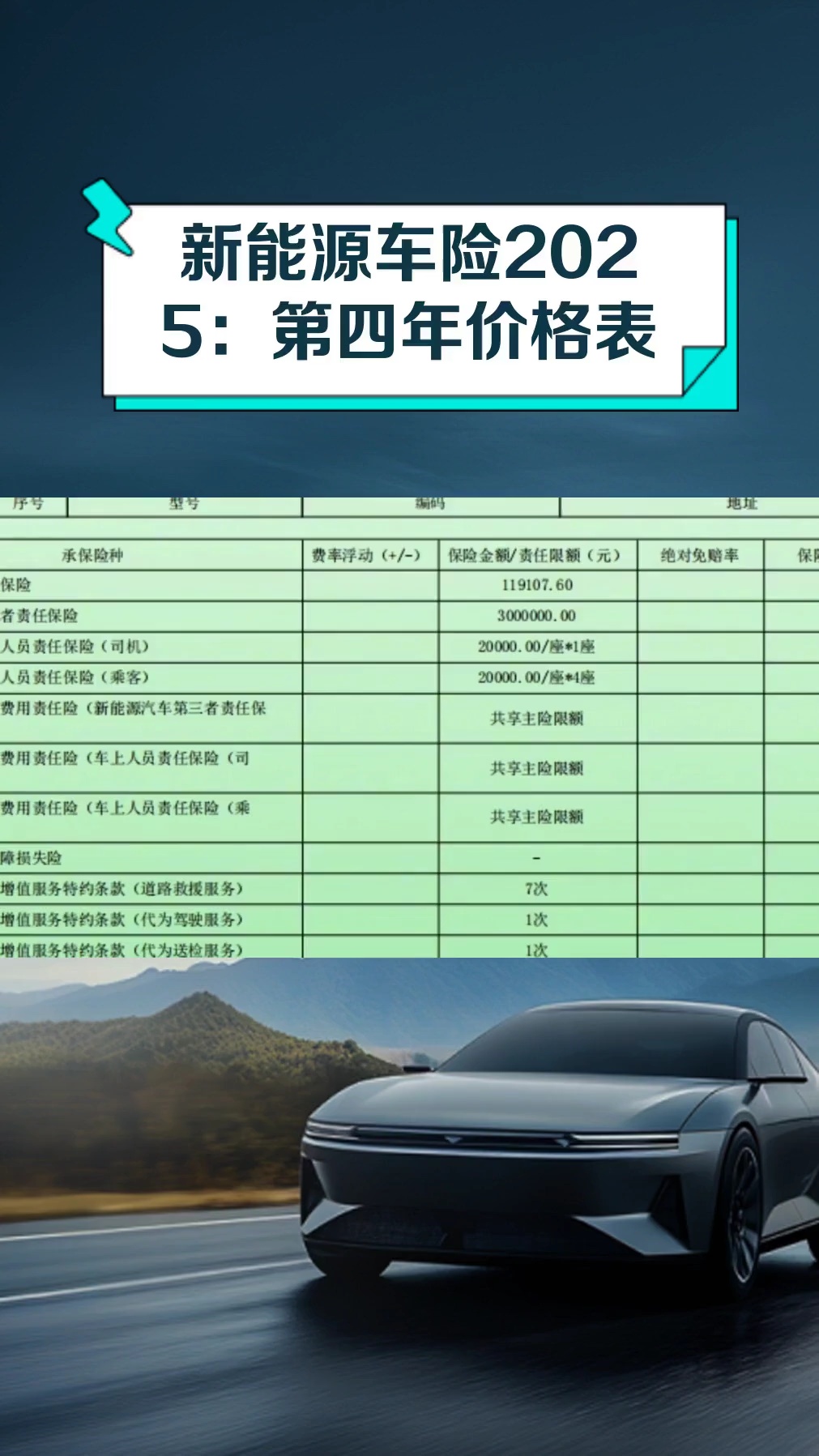 人保车险 品牌优势——快速了解燃油汽车车险,人保有温度_2026年超声仪器产业:当“一键诊断”成为标配,谁将掉队?