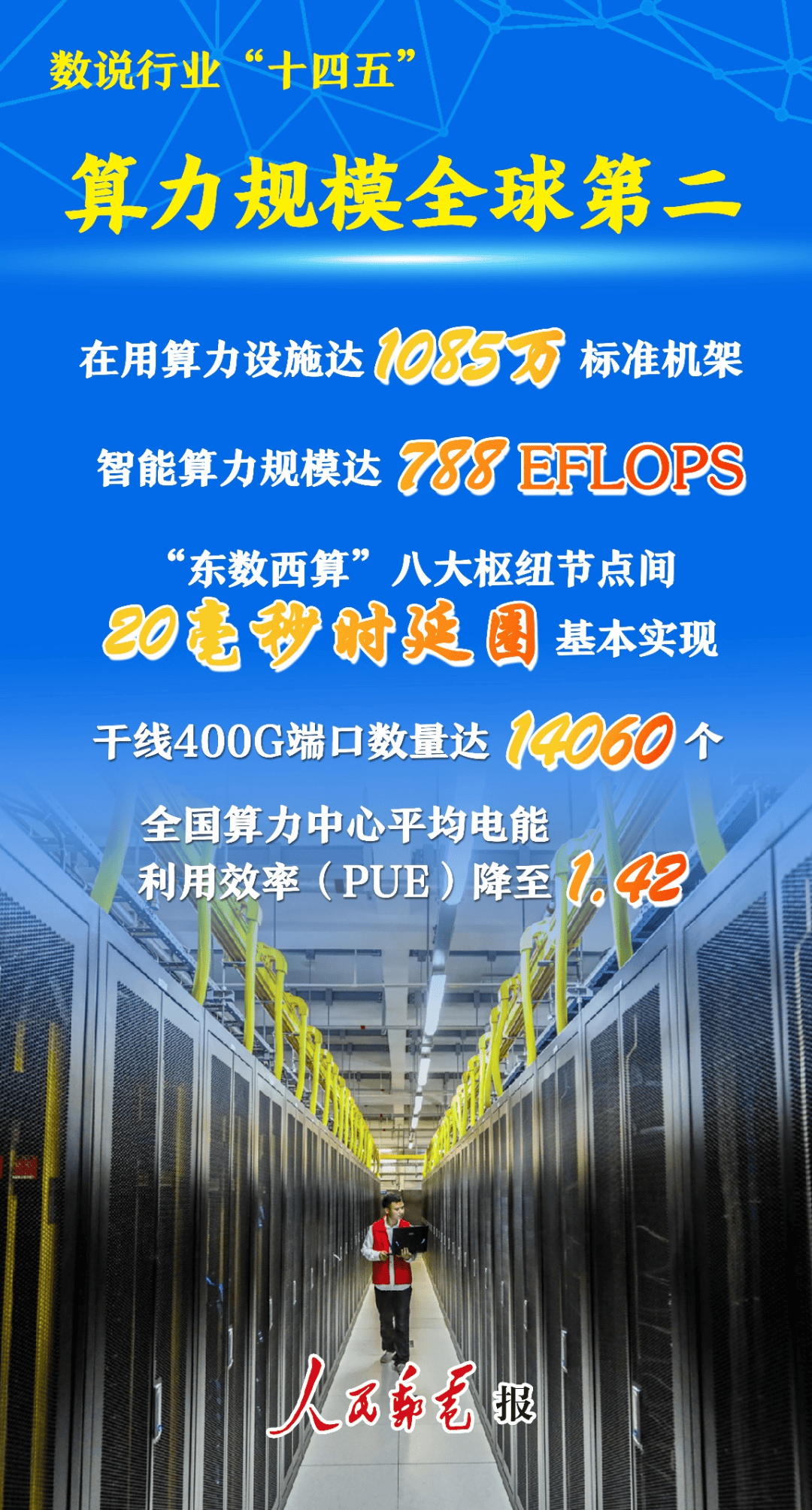 宏景科技：公司将持续紧密跟进算力服务市场需求