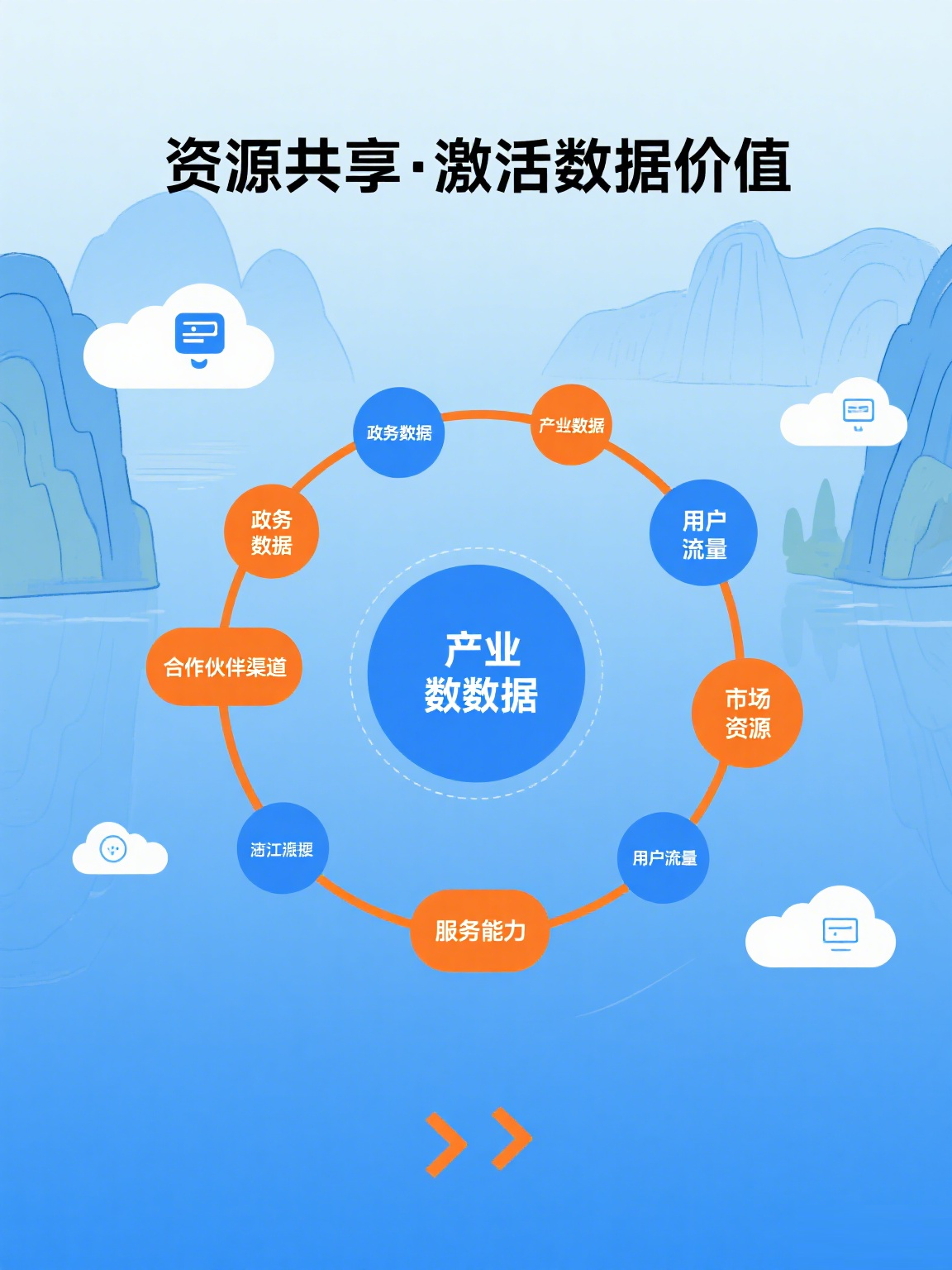 宏景科技：公司将持续紧密跟进算力服务市场需求