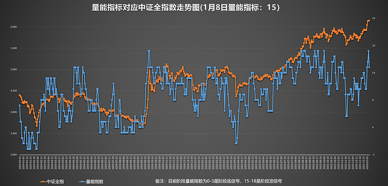 关税突发！特朗普宣布：降至18%！印度ETF，直线猛拉！