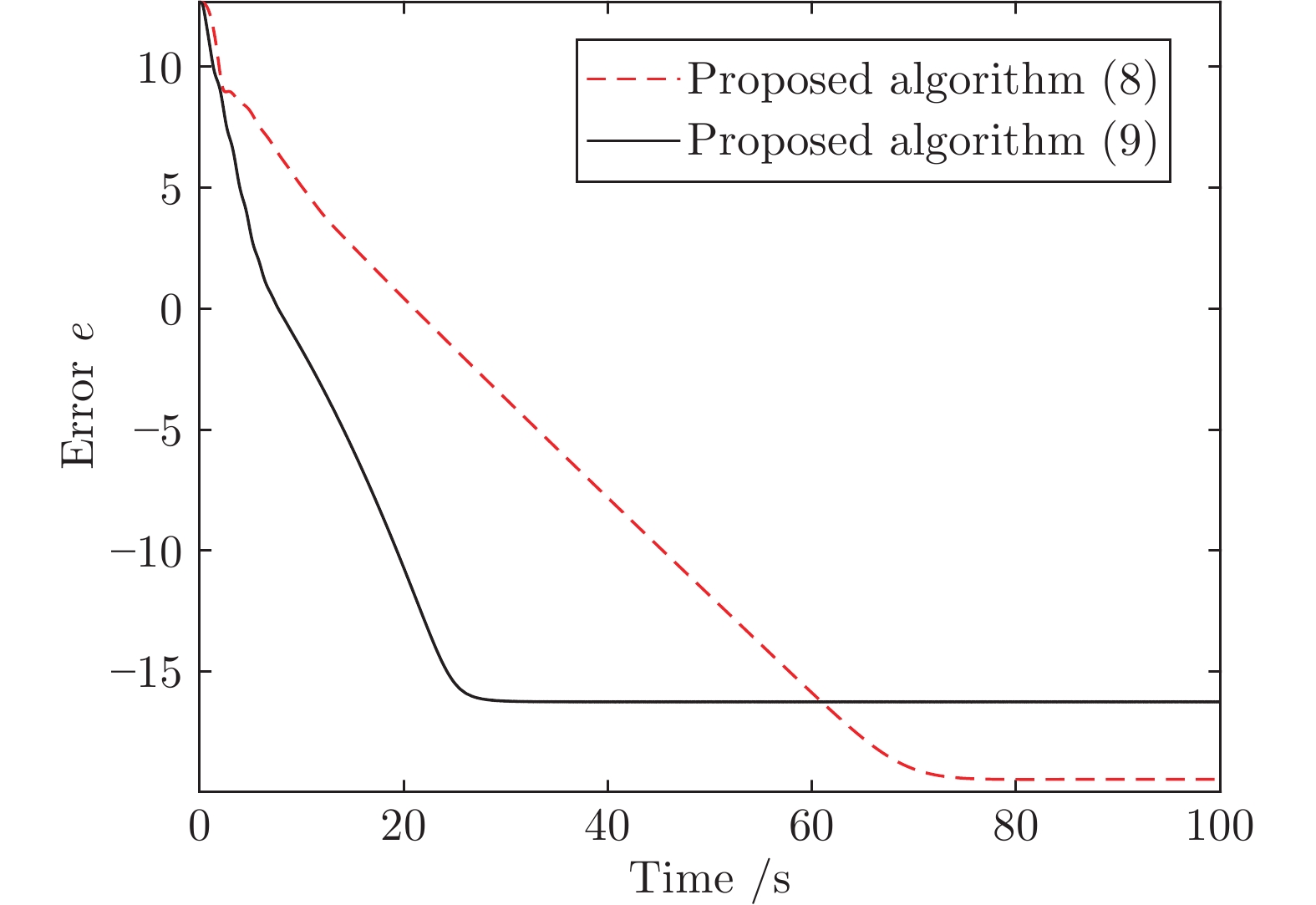 工商银行获得发明专利授权：“一种基于分布式的虚拟资源分配方法及装置”