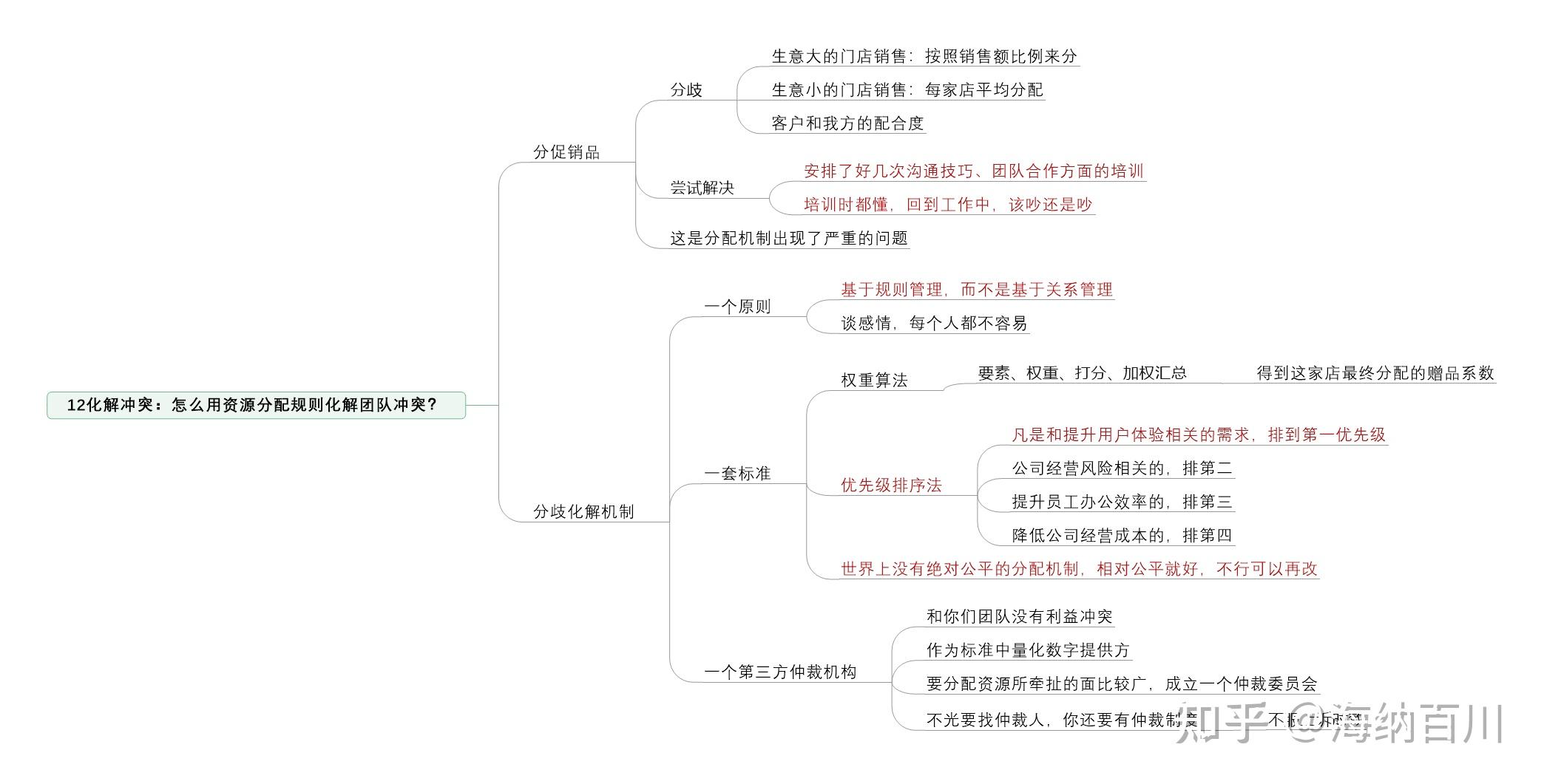 工商银行获得发明专利授权：“一种基于分布式的虚拟资源分配方法及装置”