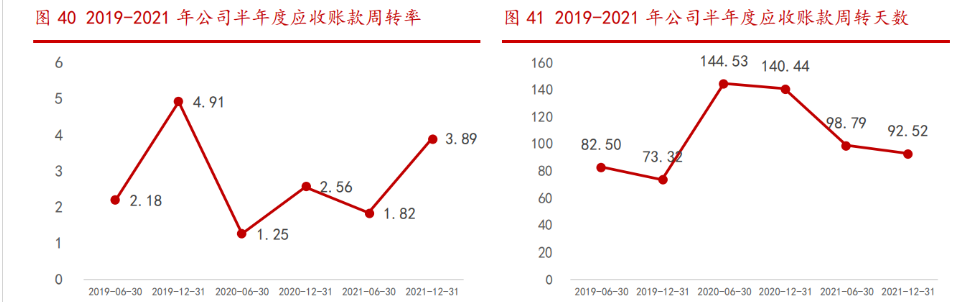 浙文互联录得11天5板