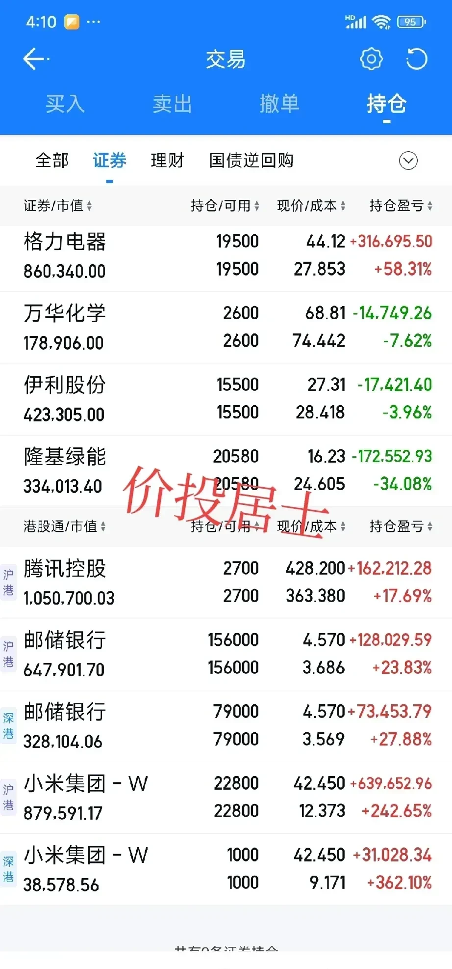 开盘8分钟，20%涨停！重磅利好，持续发酵！